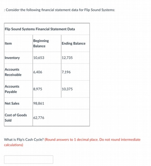 : Consider the following financial statement data