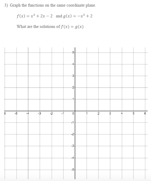 3) Graph the functions on the same coordinate