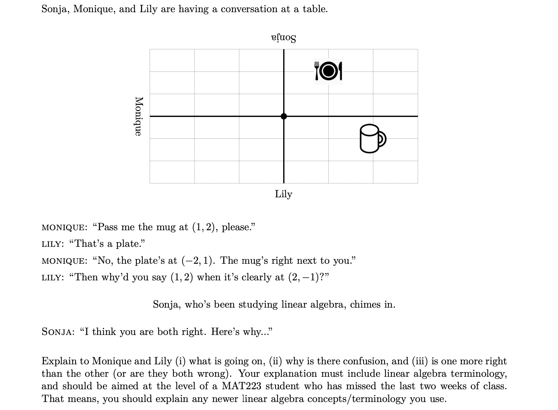 Sonja, Monique, and Lily are having a