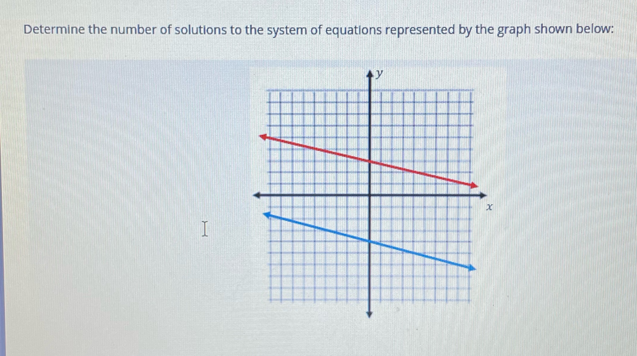Determine the number of solutions to the system