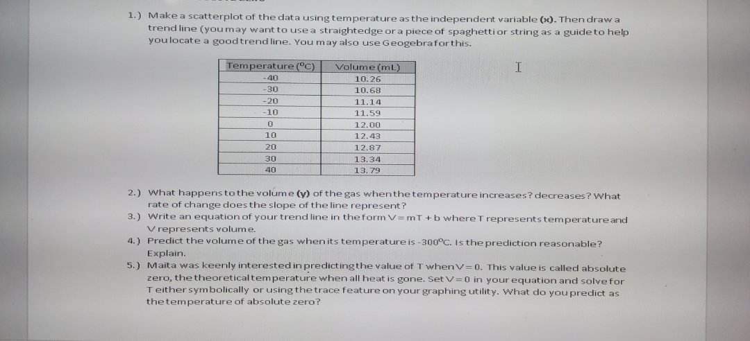 1.) Make a scatterplot of the data using