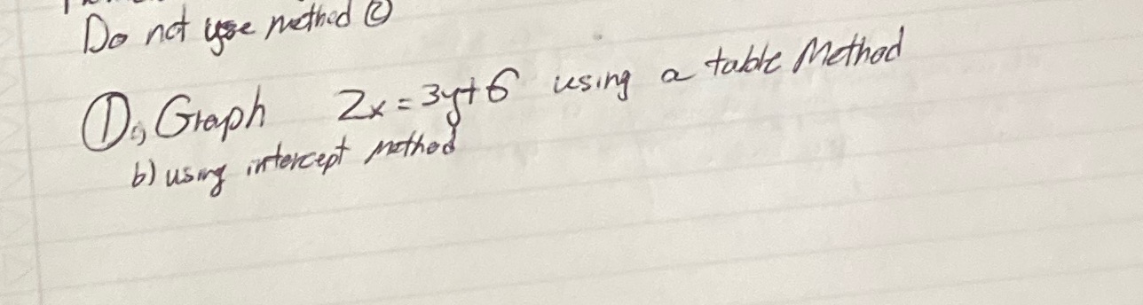 Hi all I'm in a bind I need some help graphing