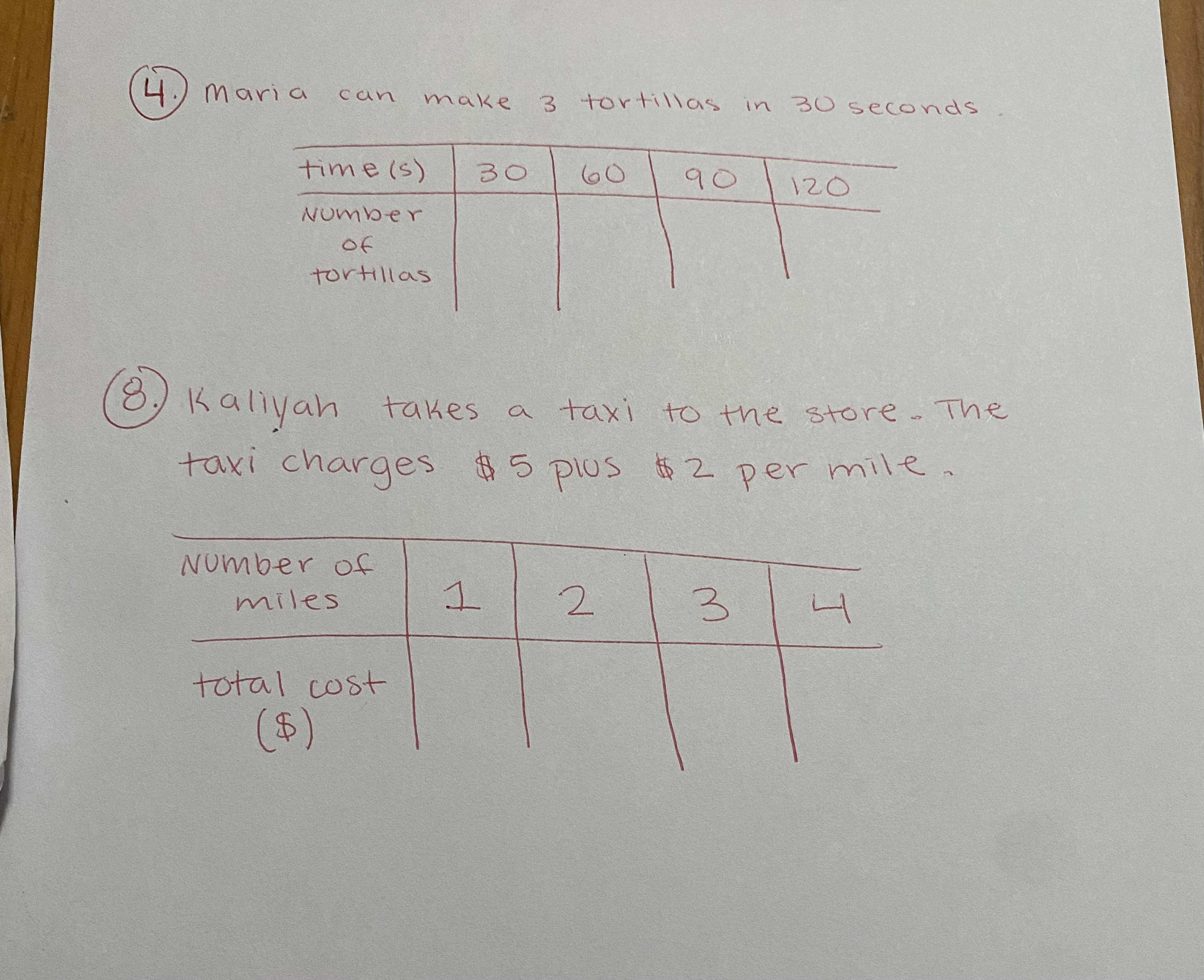 For each situation, complete the table given.