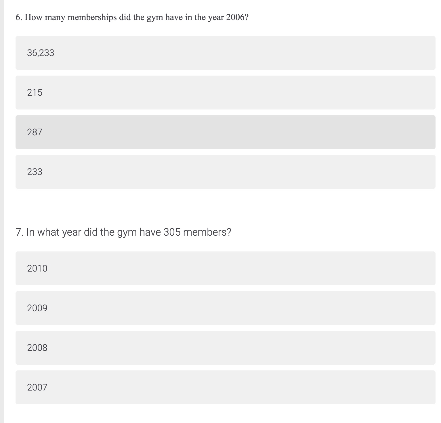 6. How many memberships did the gym have in the