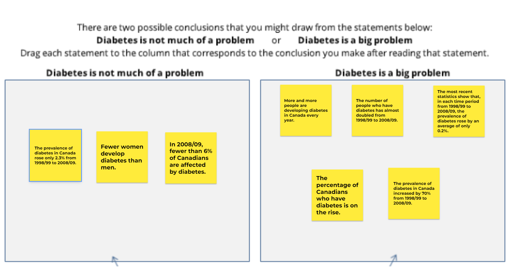 There are two possible conclusions that you might