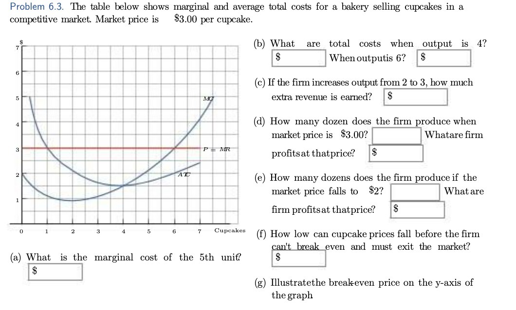 Problem 6.3. rIhe table below shows marginal and