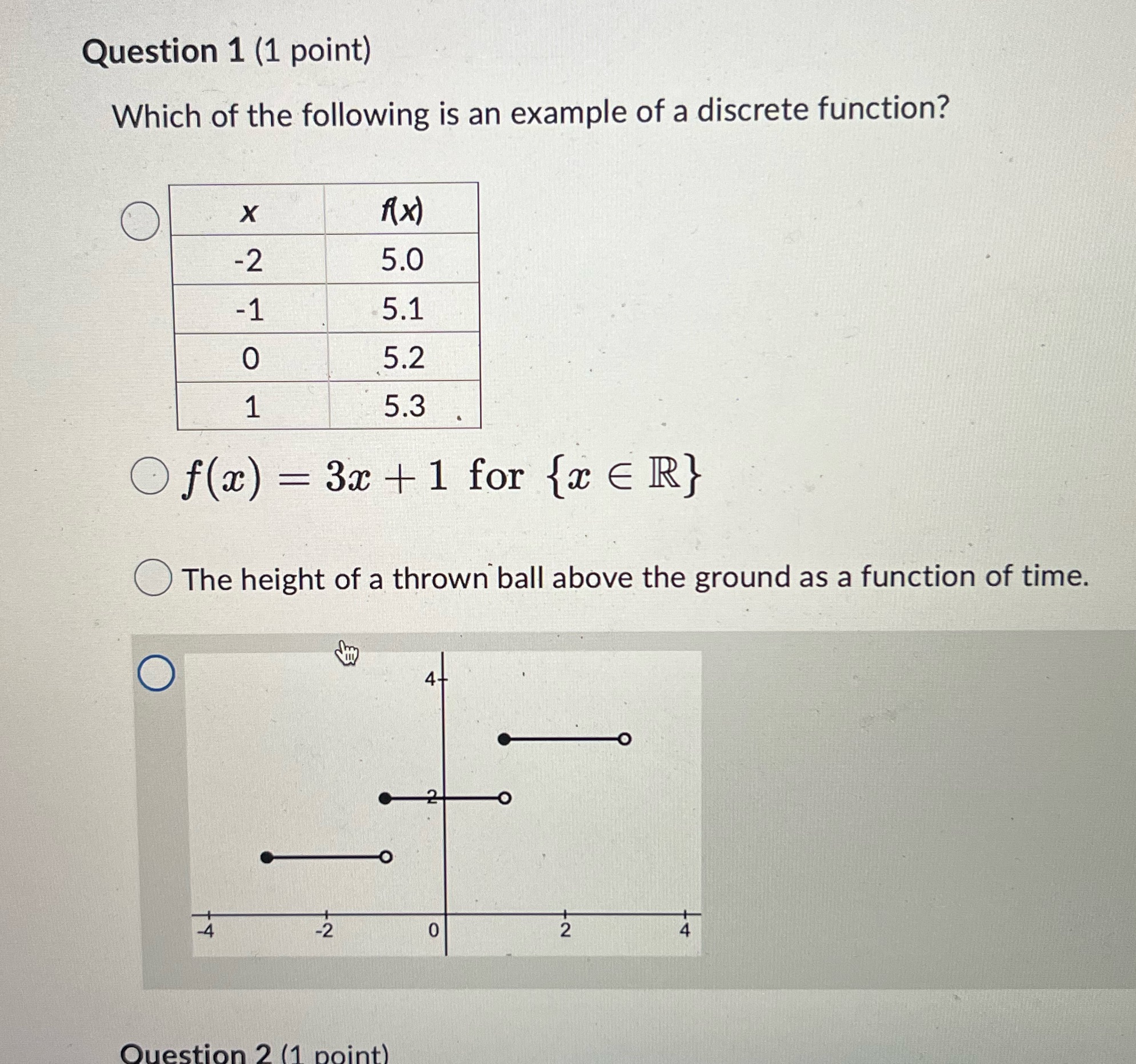 Question 1 (1 point) Which of the following is an