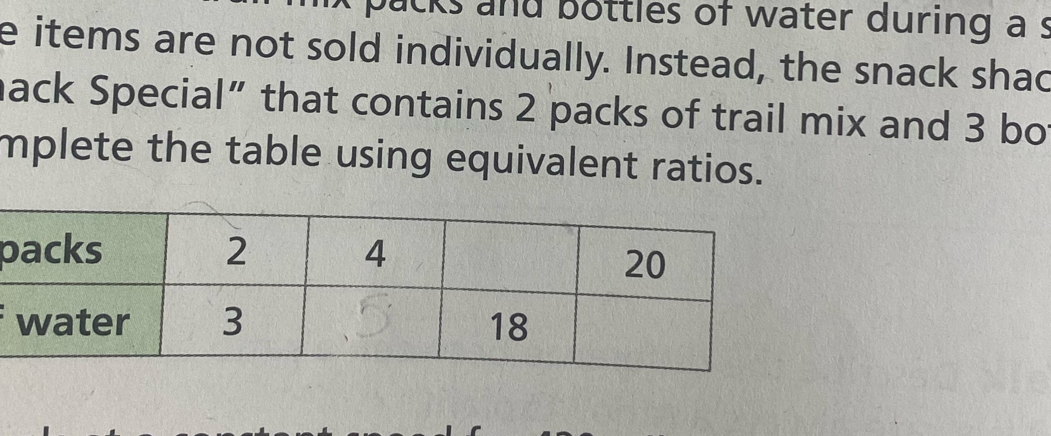 bottles of water during a s e items are not sold