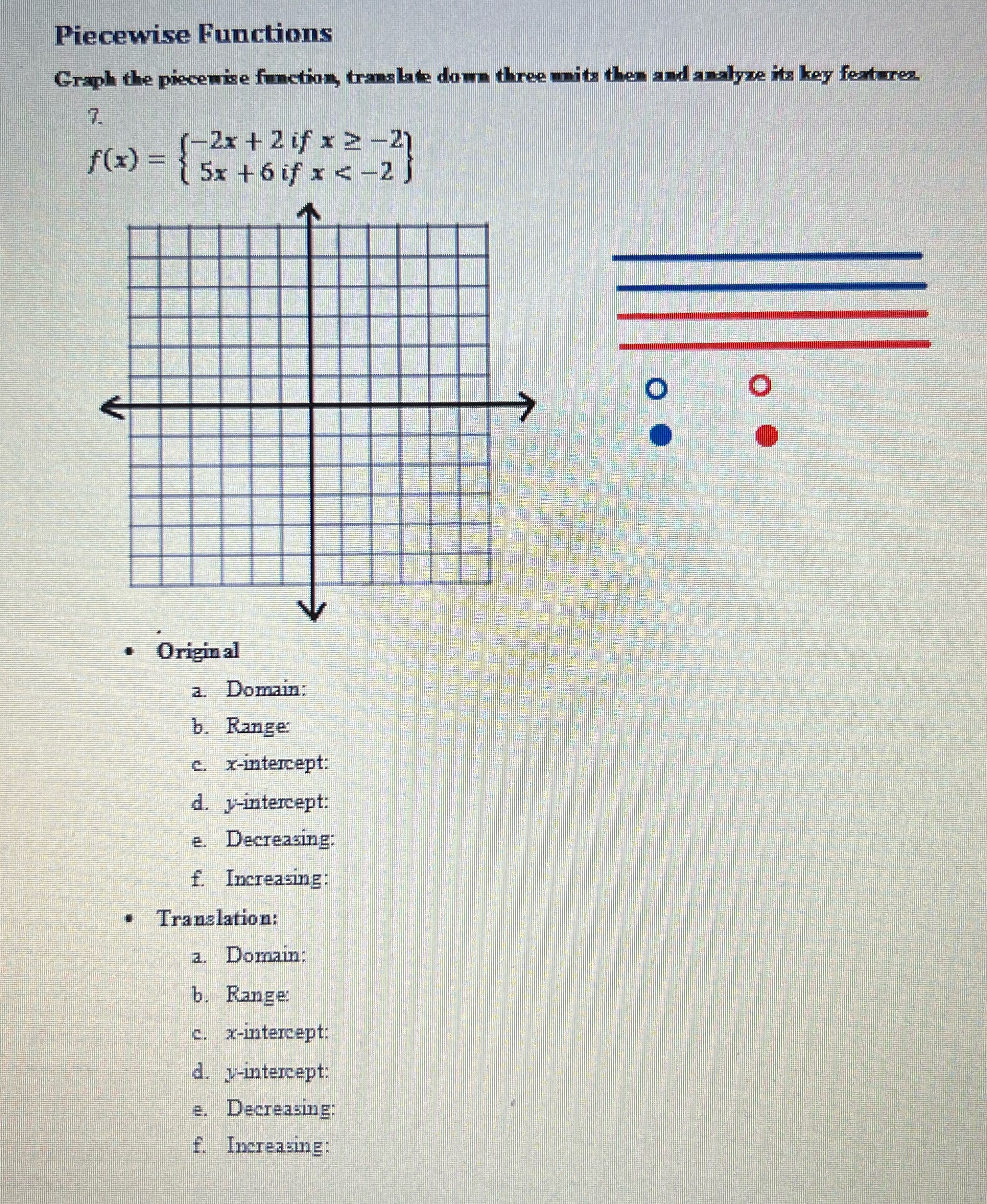 Piecewise Functions Graph the piecewise function,