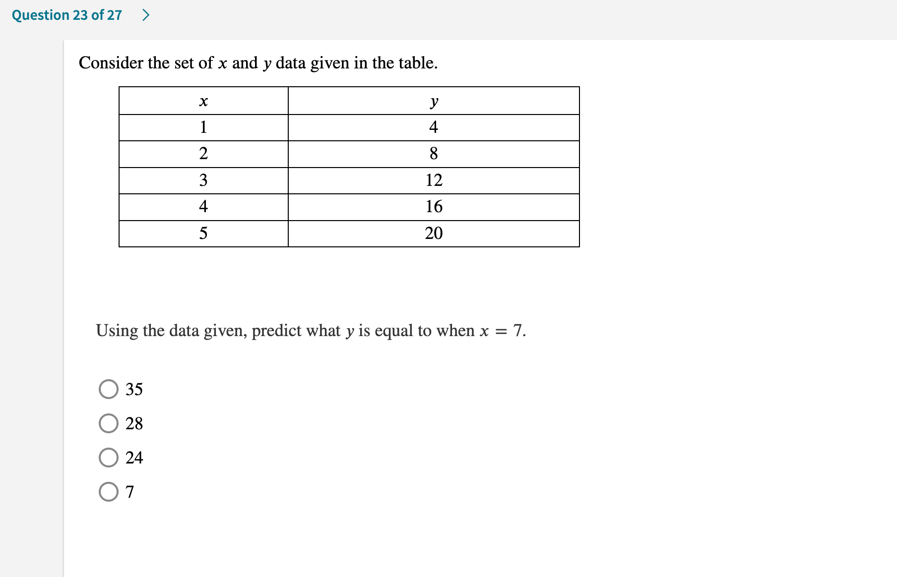 Question 23 of 27  style=