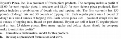 Bryant's Pizza, Inc., is a producer of