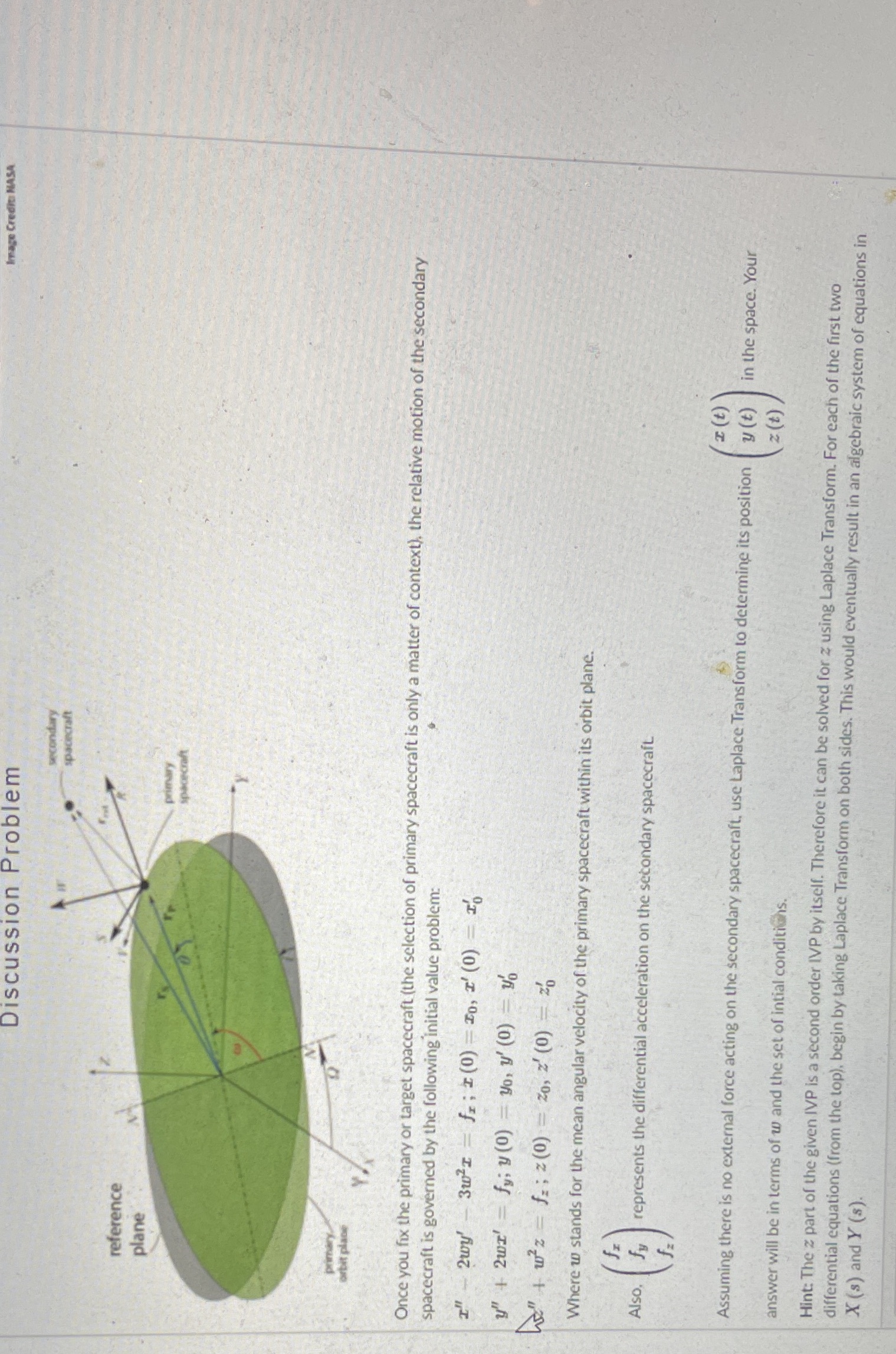 Please help Image Credit NASA Discussion Problem secondary spacecraft reference plane spacecraft