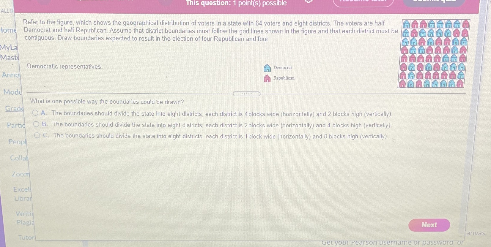 This question: 1 point(s) possible ALL Refer to
