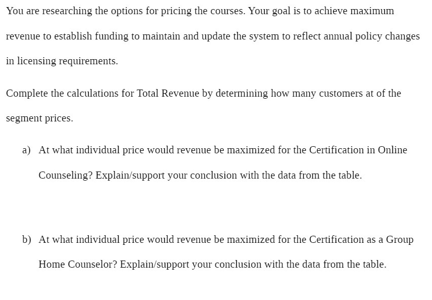 You are researching the options for pricing the