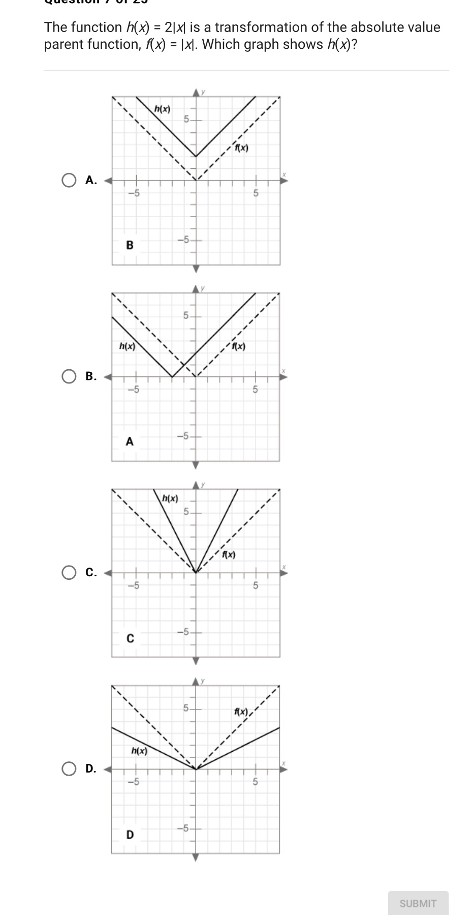 The function h(x) = 2|x) is a transformation of