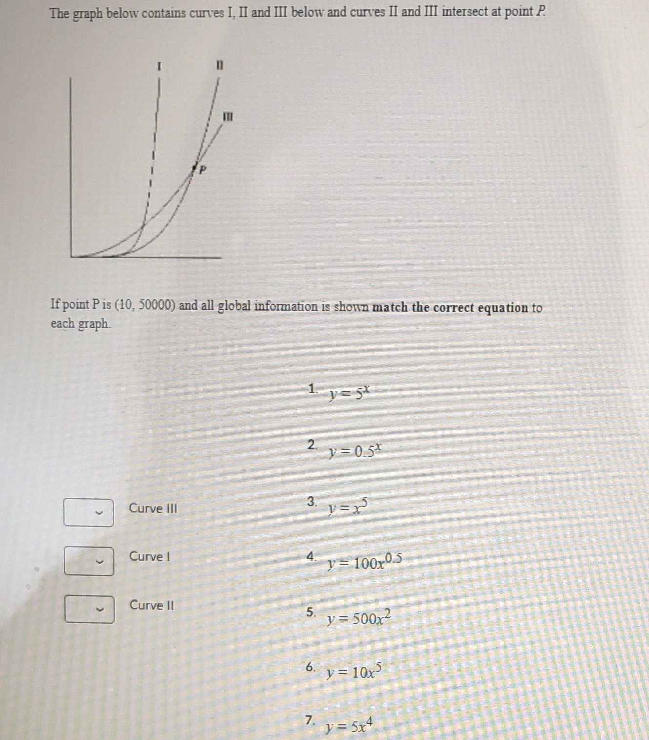 The graph below contains curves I, II and III