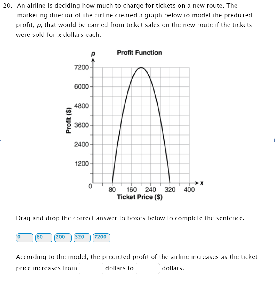 20. An airline is deciding how much to charge for