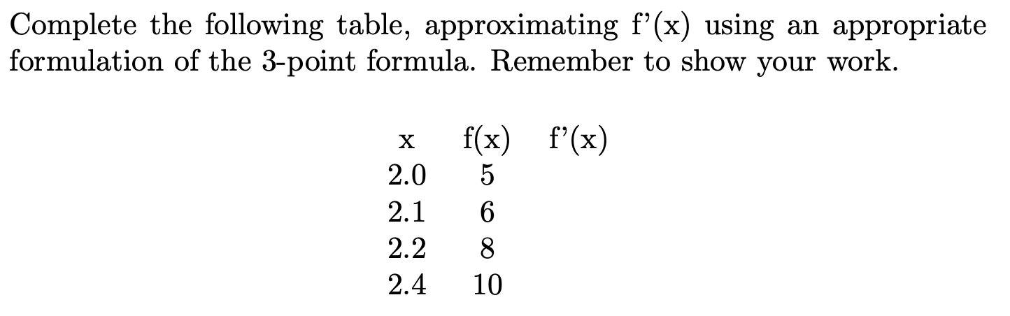Complete the following table, approximating f'(x)