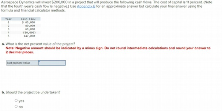 Aerospace Dynamics will Invest $200,000 in a