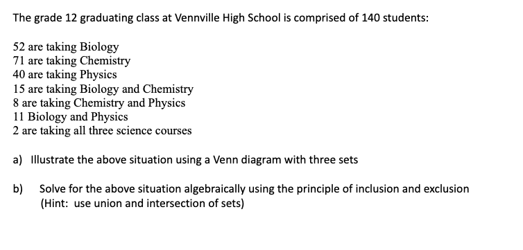The grade 12 graduating class at Uennyille High