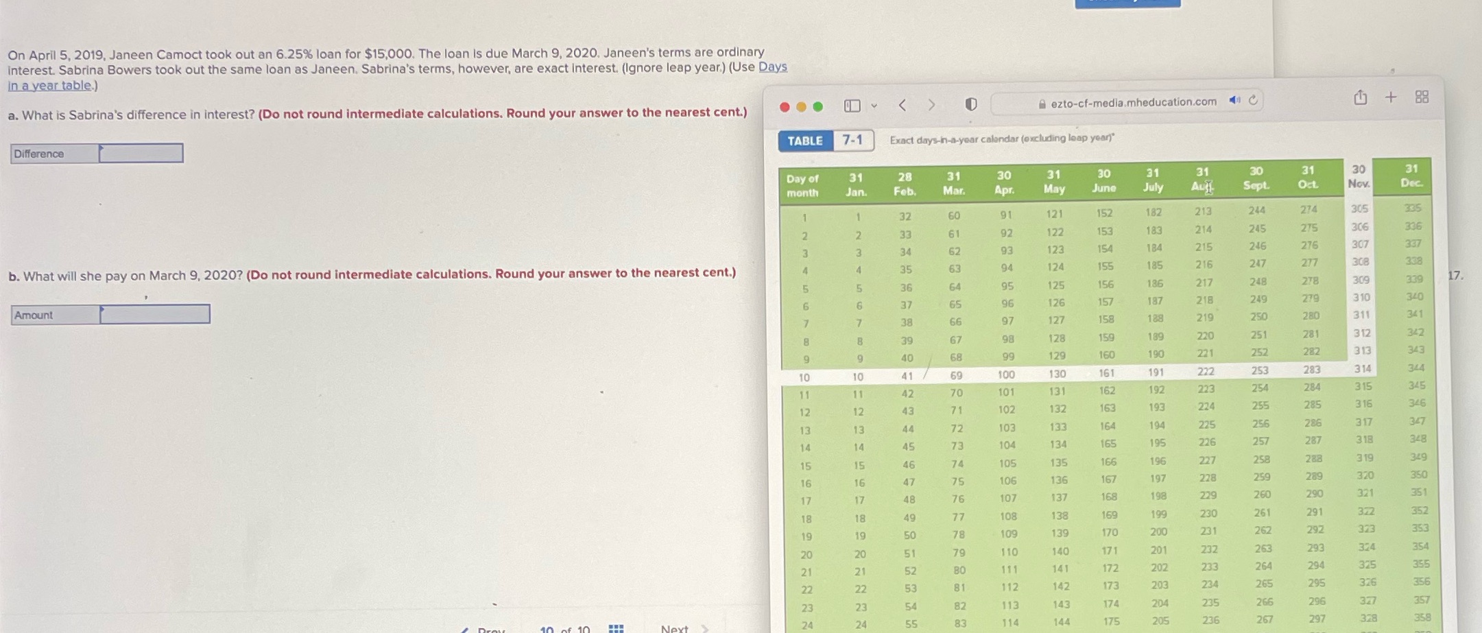 On April 5, 2019, Janeen Camoct took out an 6.25%