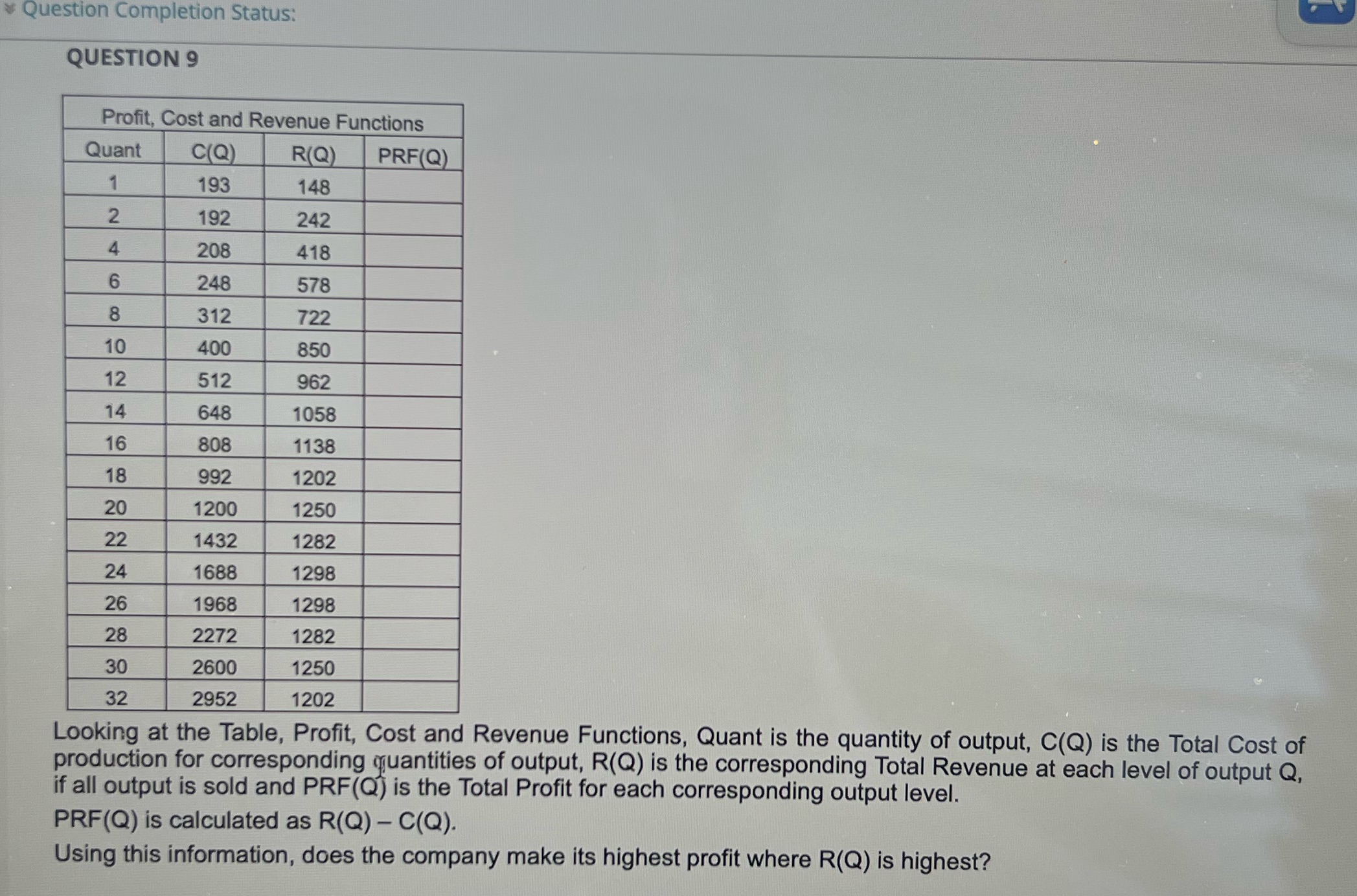 Question Completion Status: QUESTION 9 Profit,
