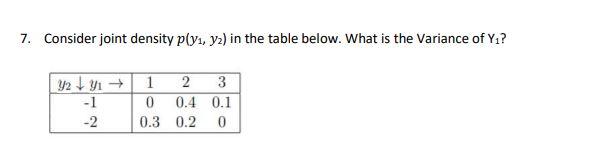 7. Consider joint density p(y1, yz) in the table
