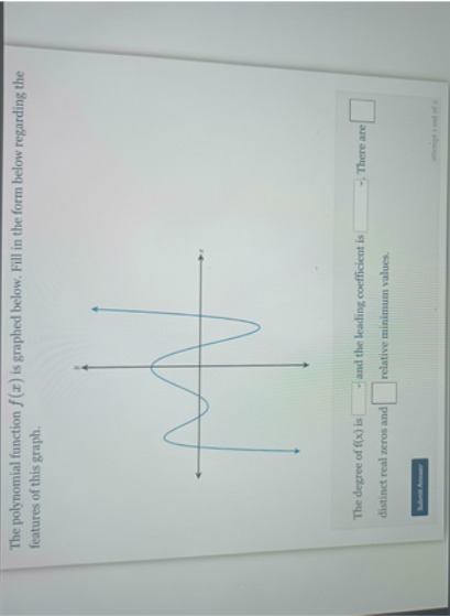 The polynomial function f(a) is graphed below.