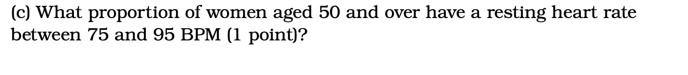 (c) What proportion of women aged 50 and over