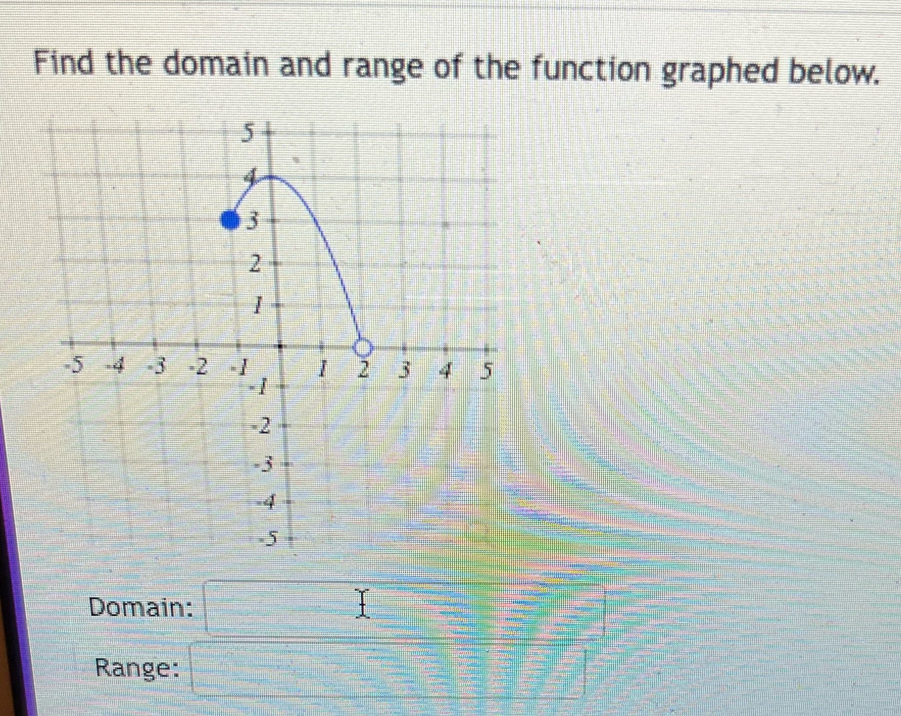 How to find the domain and range Find the domain