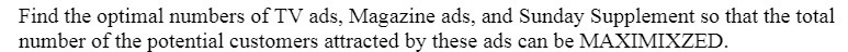 Find the optimal numbers of TV ads, Magazine ads,