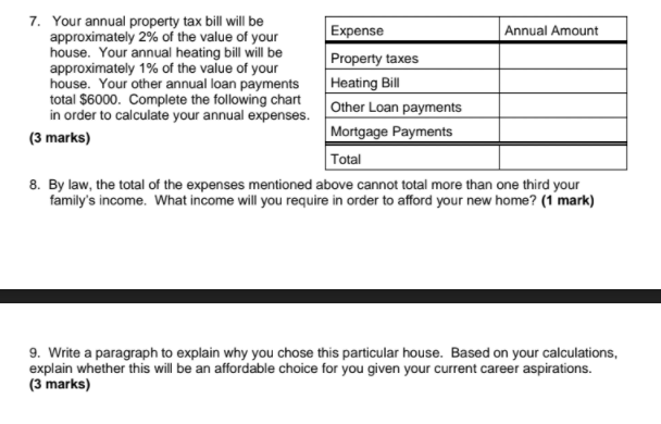7. Your annual property tax bill will be
