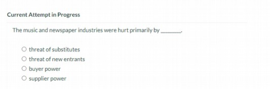 Current Attempt in Progress The music and