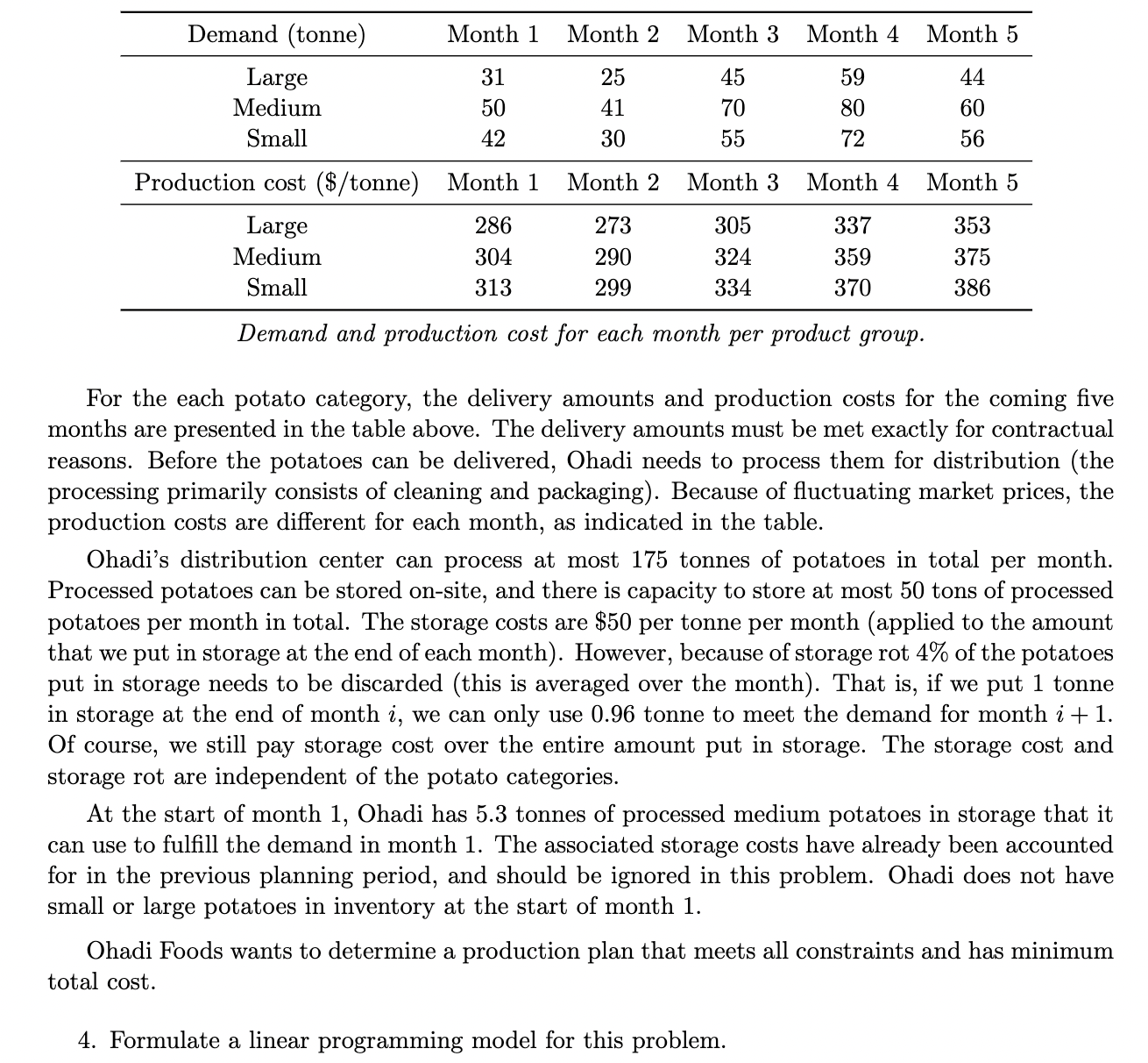 I need help formulating a linear programmig