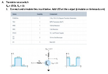 A. Transitor asaswitch R. = 150k, Re = 1k 1.
