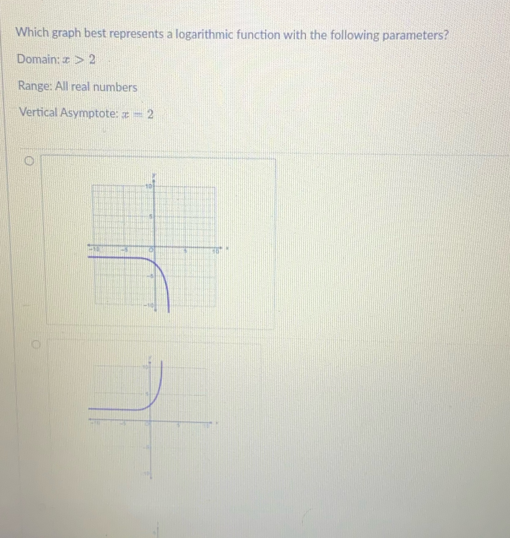 Which graph best represents a logarithmic