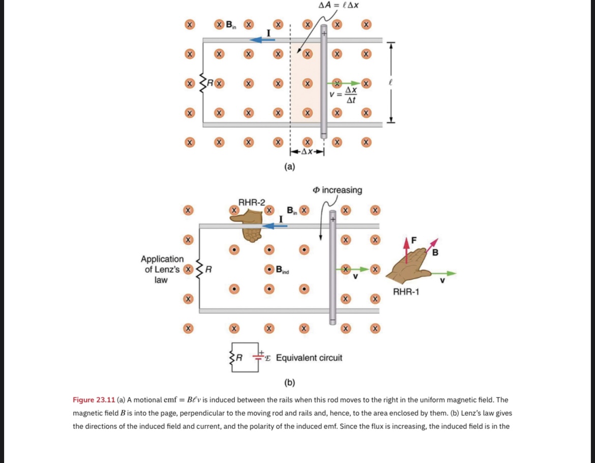 42. a) What is the maximum torque on a 150-turn