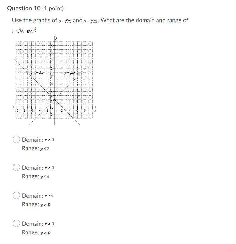 Question 10 {1 point] Use the graphs of ram and