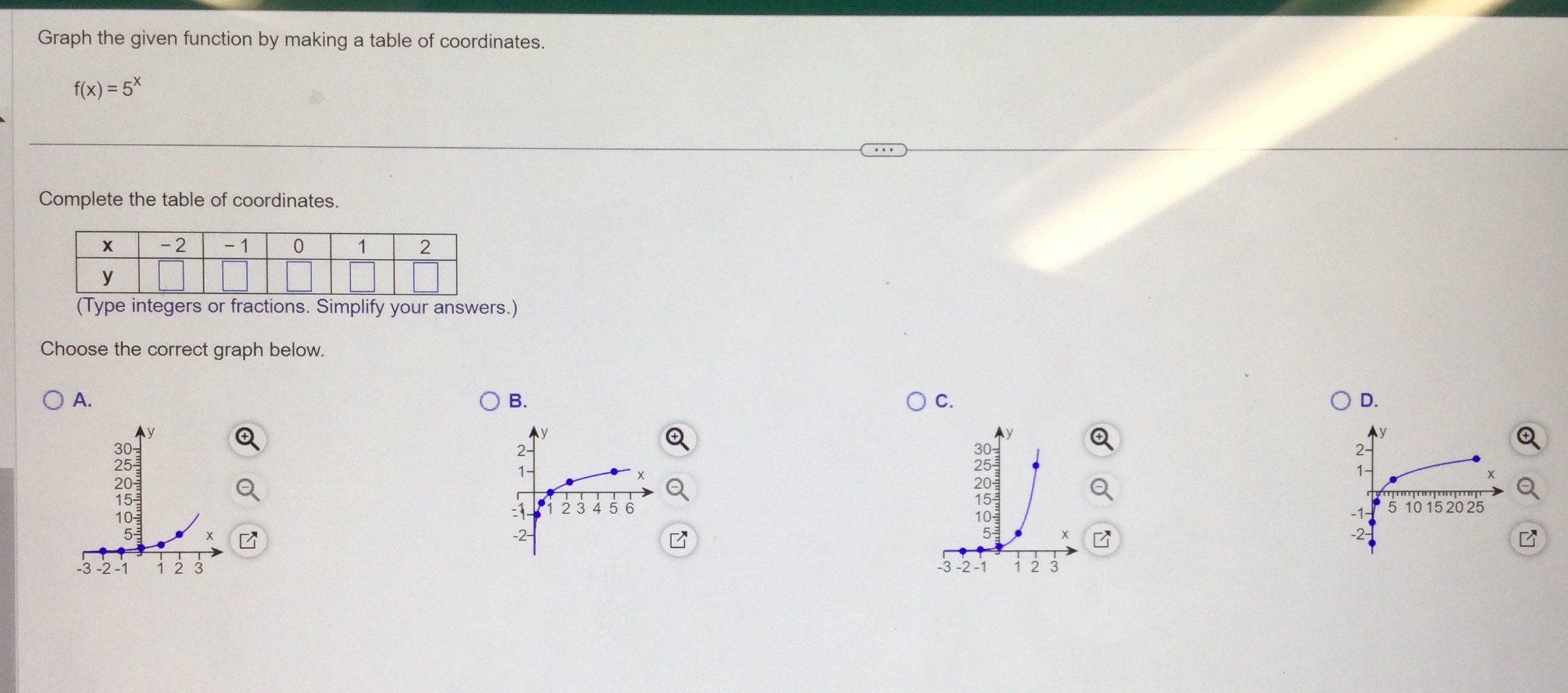 Graph the given function by making a table of