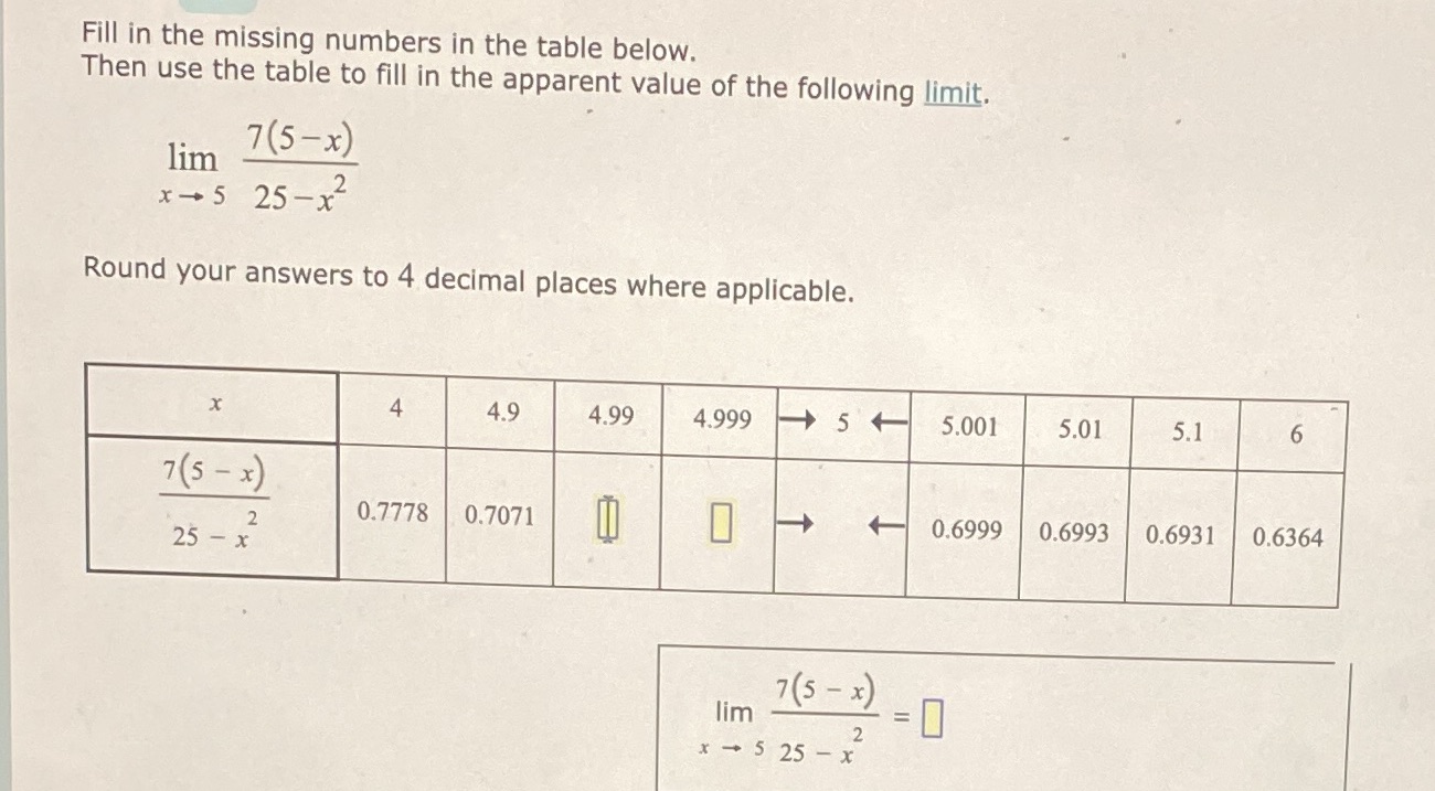 Fill in the missing numbers in the table below.