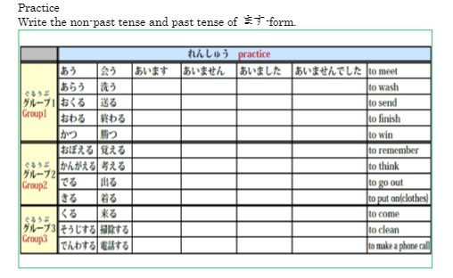 Practice Write the non past tense and past tense