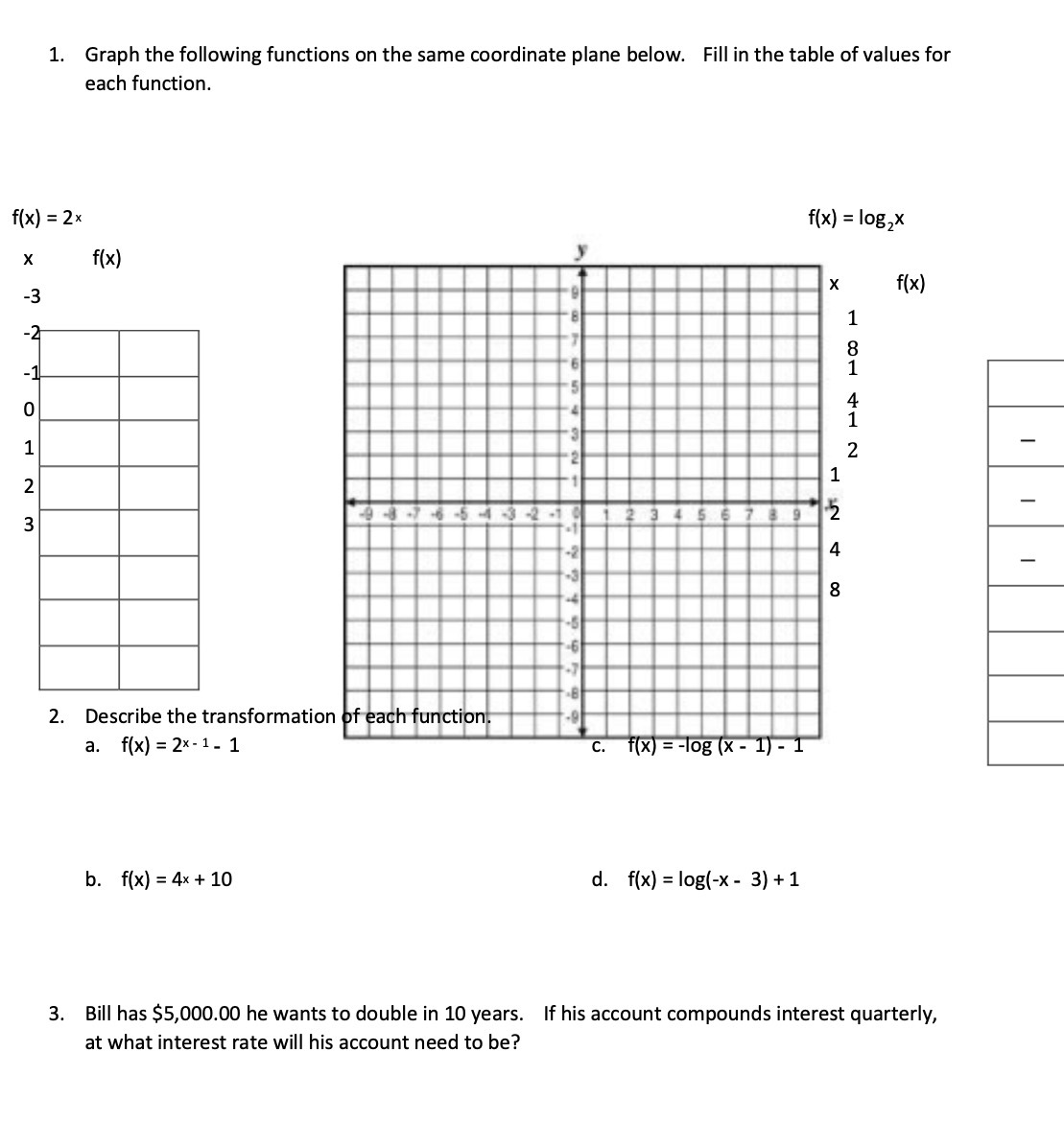 1. Graph the following functions on the same
