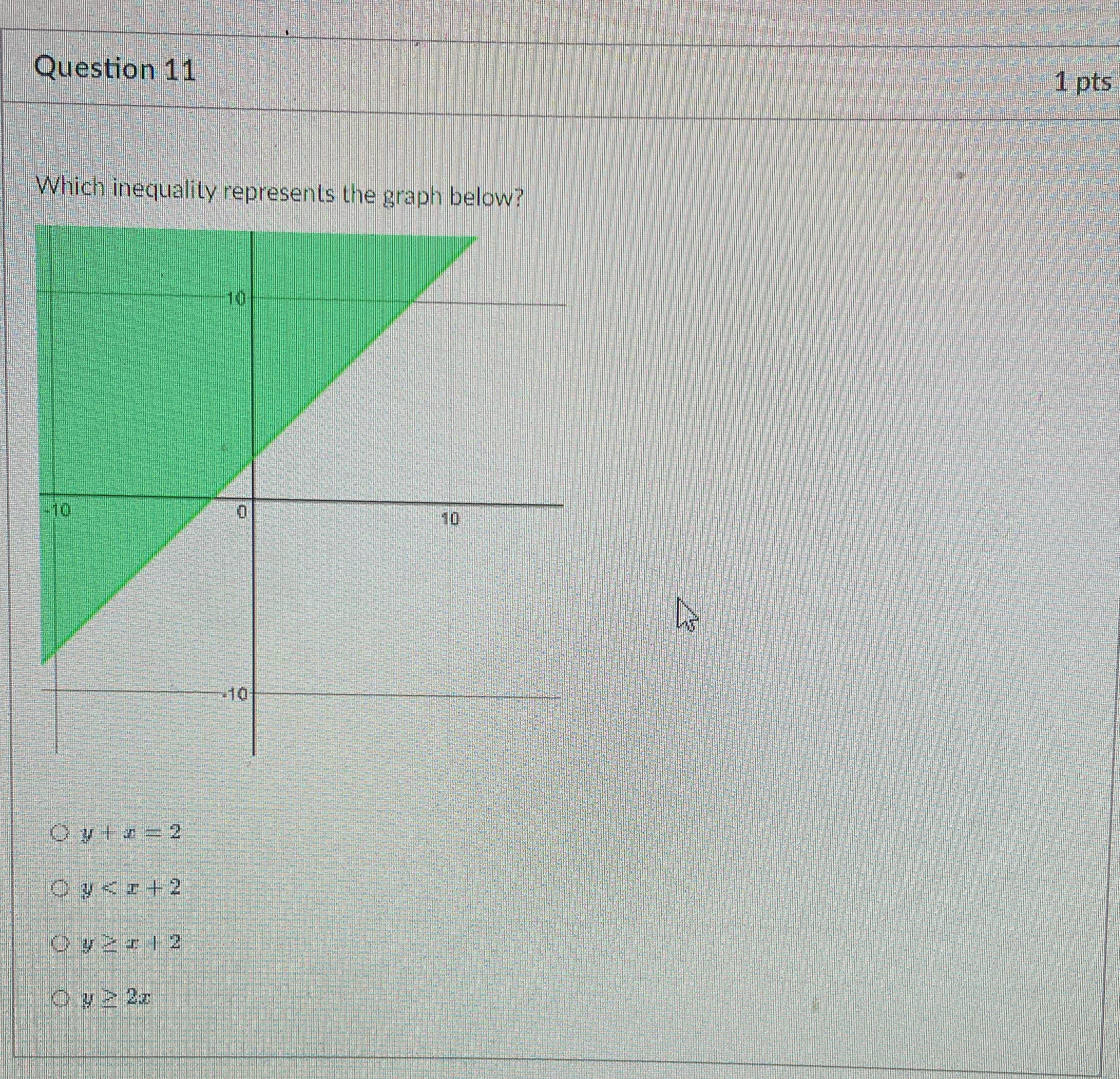 Question 11 1 pts Which inequality represents the