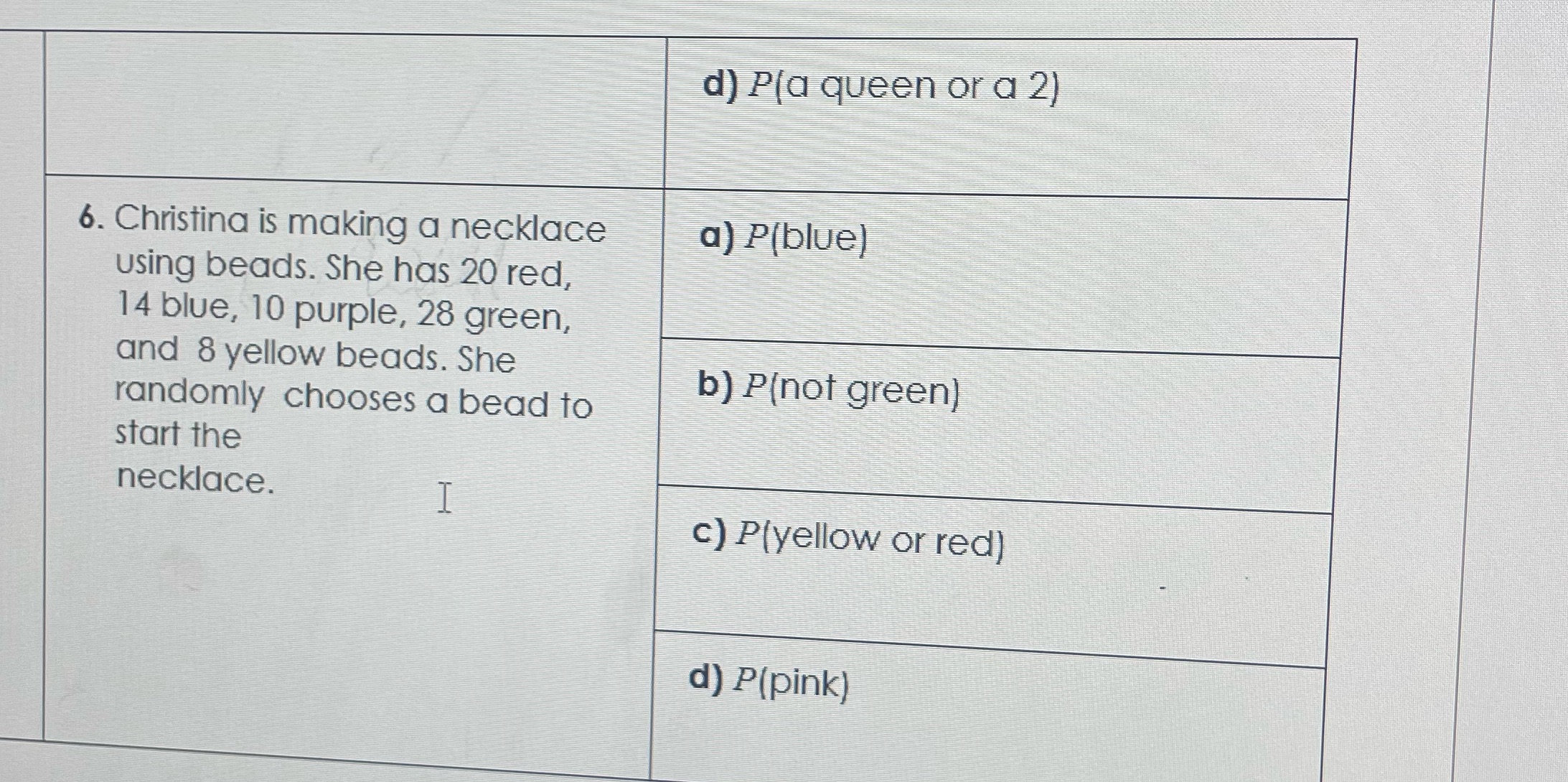 d) P(a queen or a 2) 6. Christina is making a