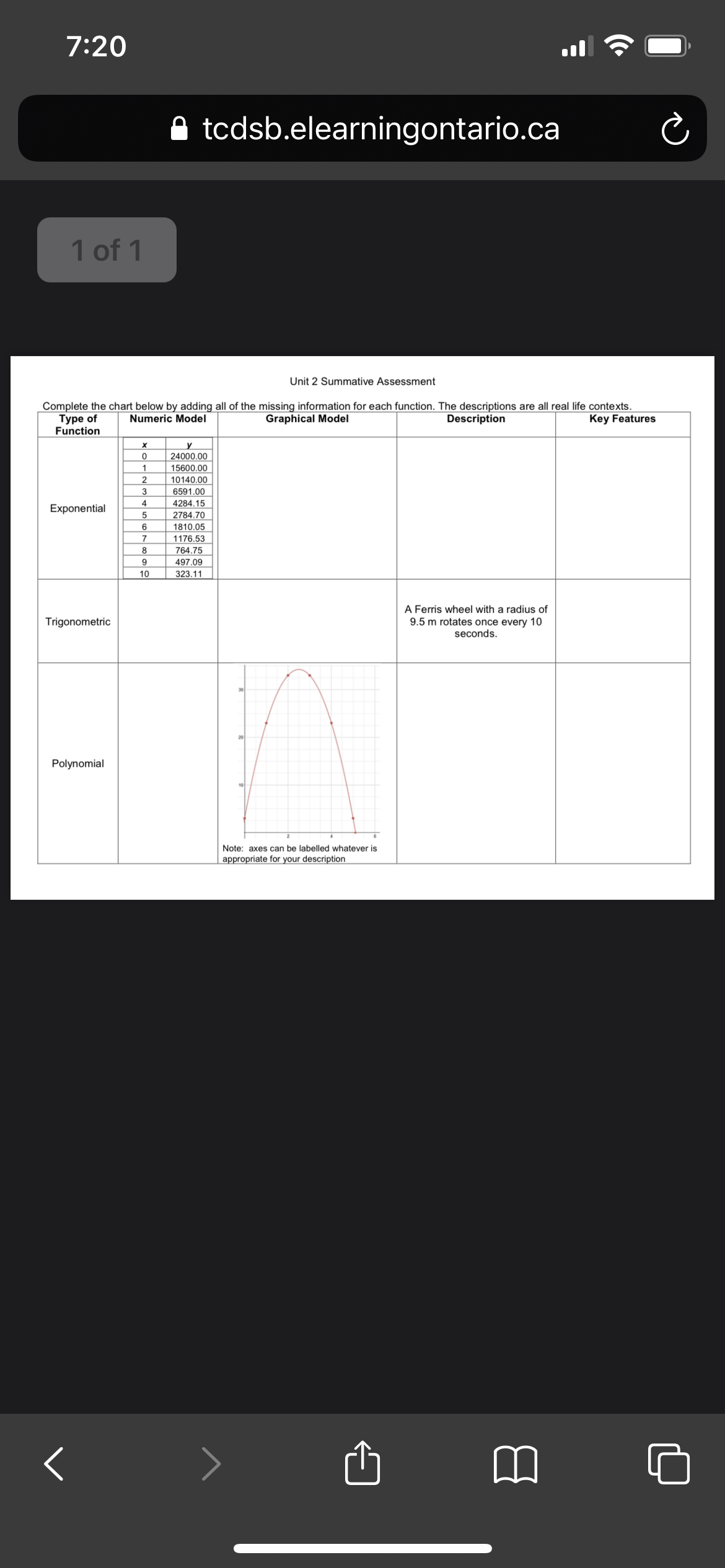 7:20 todsb.elearningontario.ca 1 of 1 Unit 2