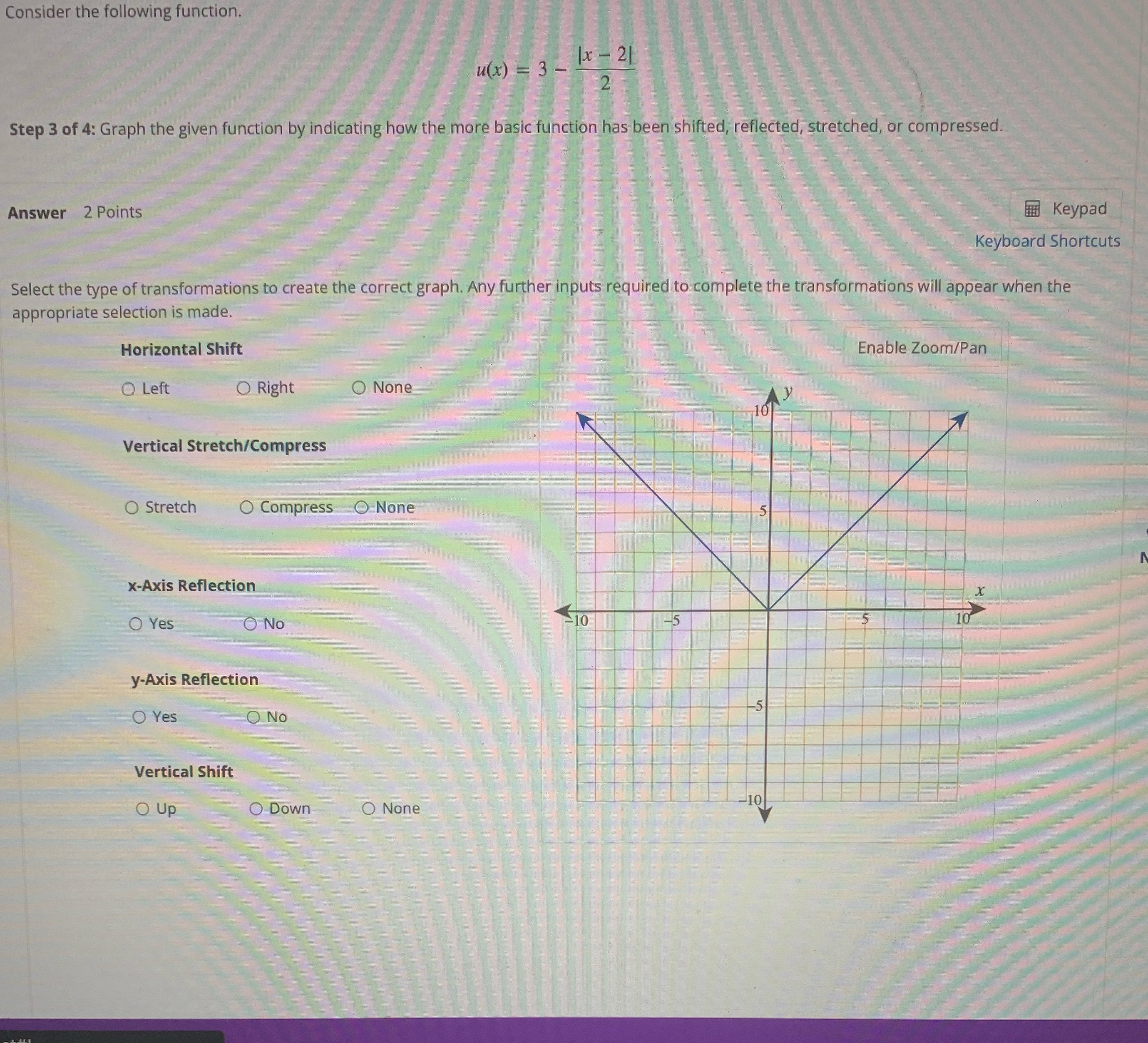 Consider the following function. u(x) = 3 - |x -