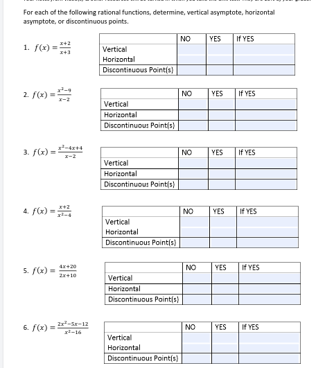 Analyzing Quadratic Functions Name Graph the