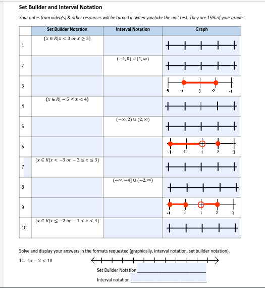 Analyzing Quadratic Functions Name Graph the