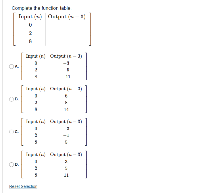 Complete the function table. Input (n) Output (n