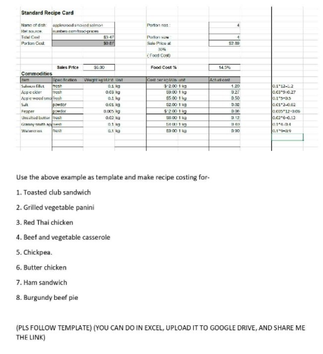 Standard Recipe Card Name of ditt applewood smord
